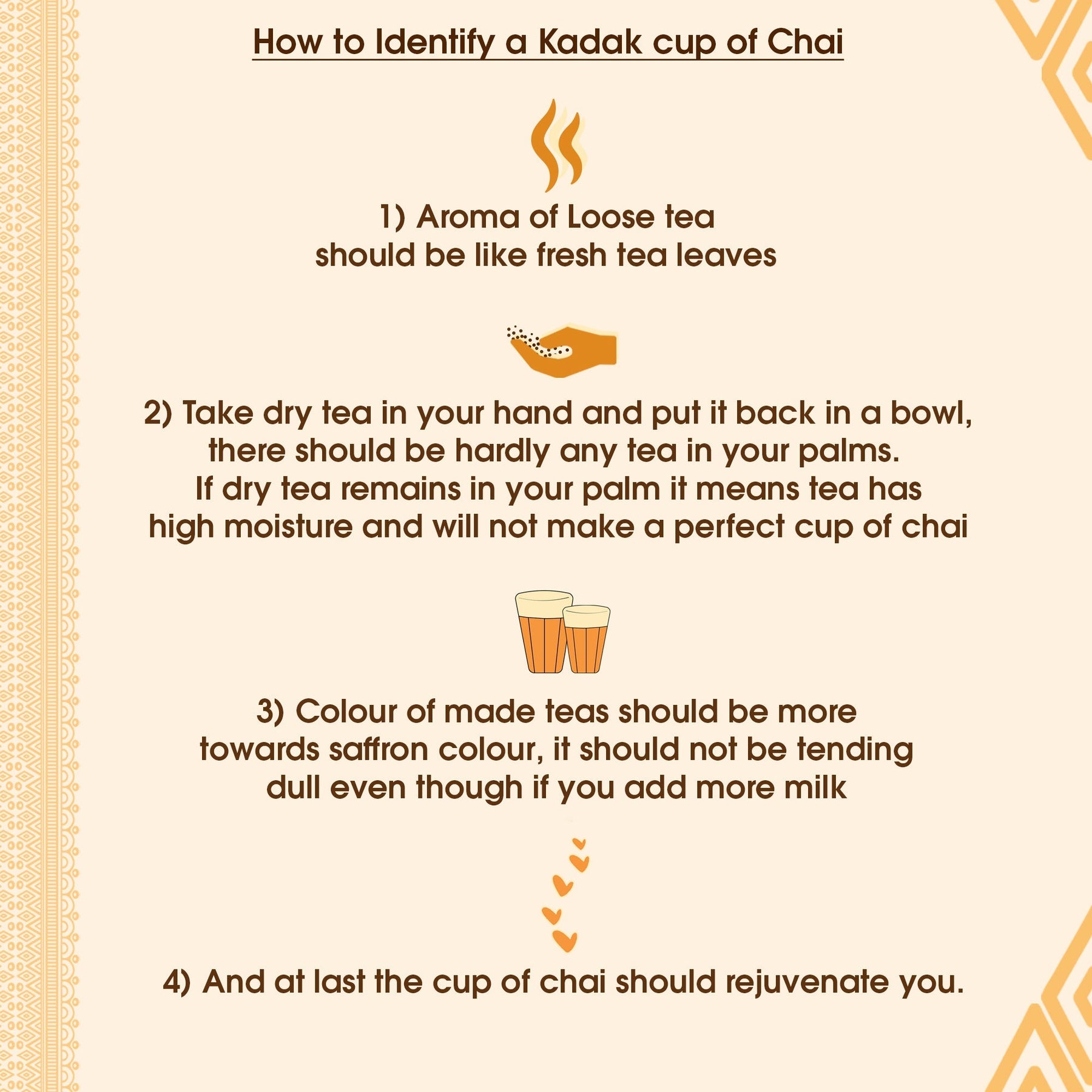 Sammvaad Lite Chai 250 gms
