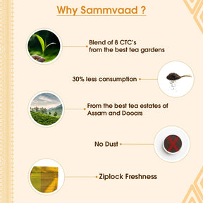 Sammvaad Lite Chai 250 gms