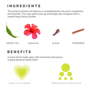 Teabox Organic Hibiscus Green Tea  (6 Units - 150 Teabags)